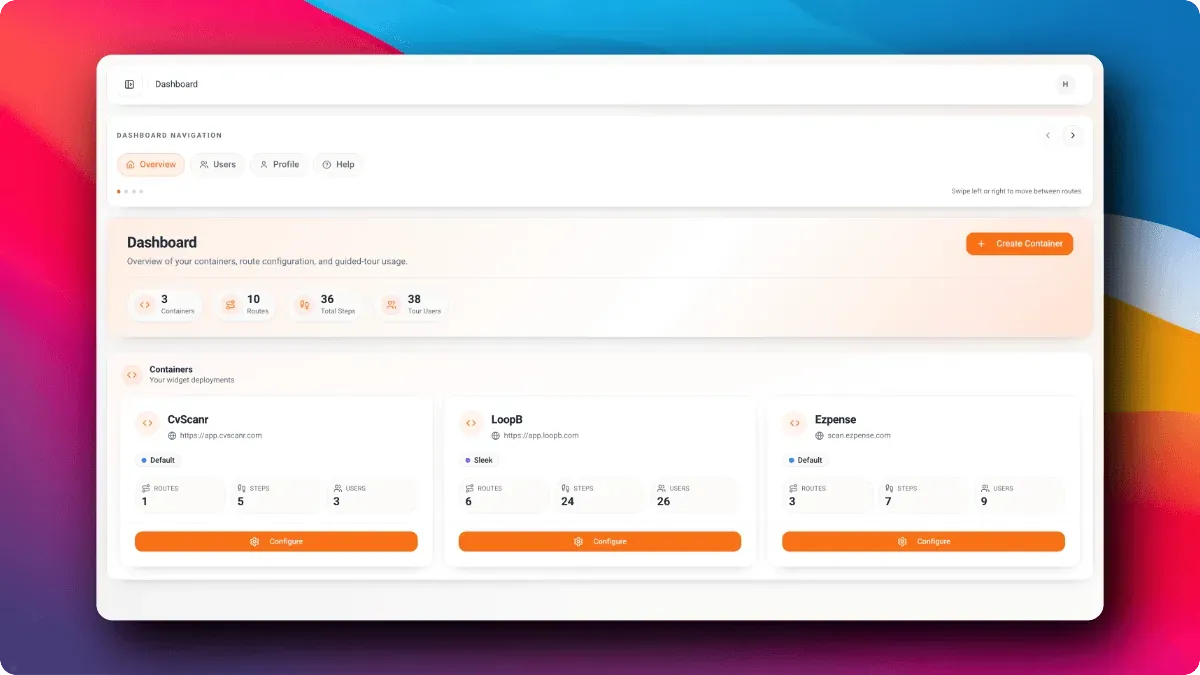 User Tourly product dashboard analytics view